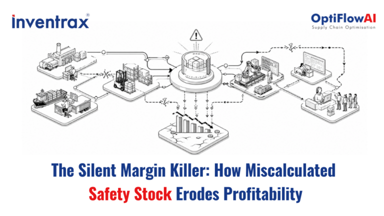 The Silent Margin Killer: How Miscalculated Safety Stock Erodes Profitability