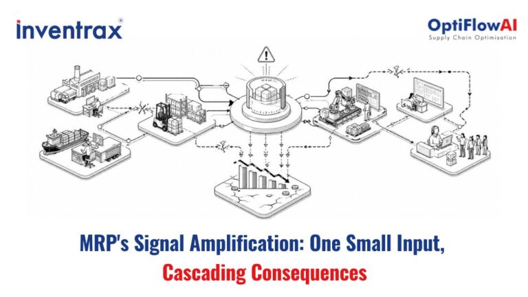 MRP’s Signal Amplification: One Small Input, Cascading Consequences
